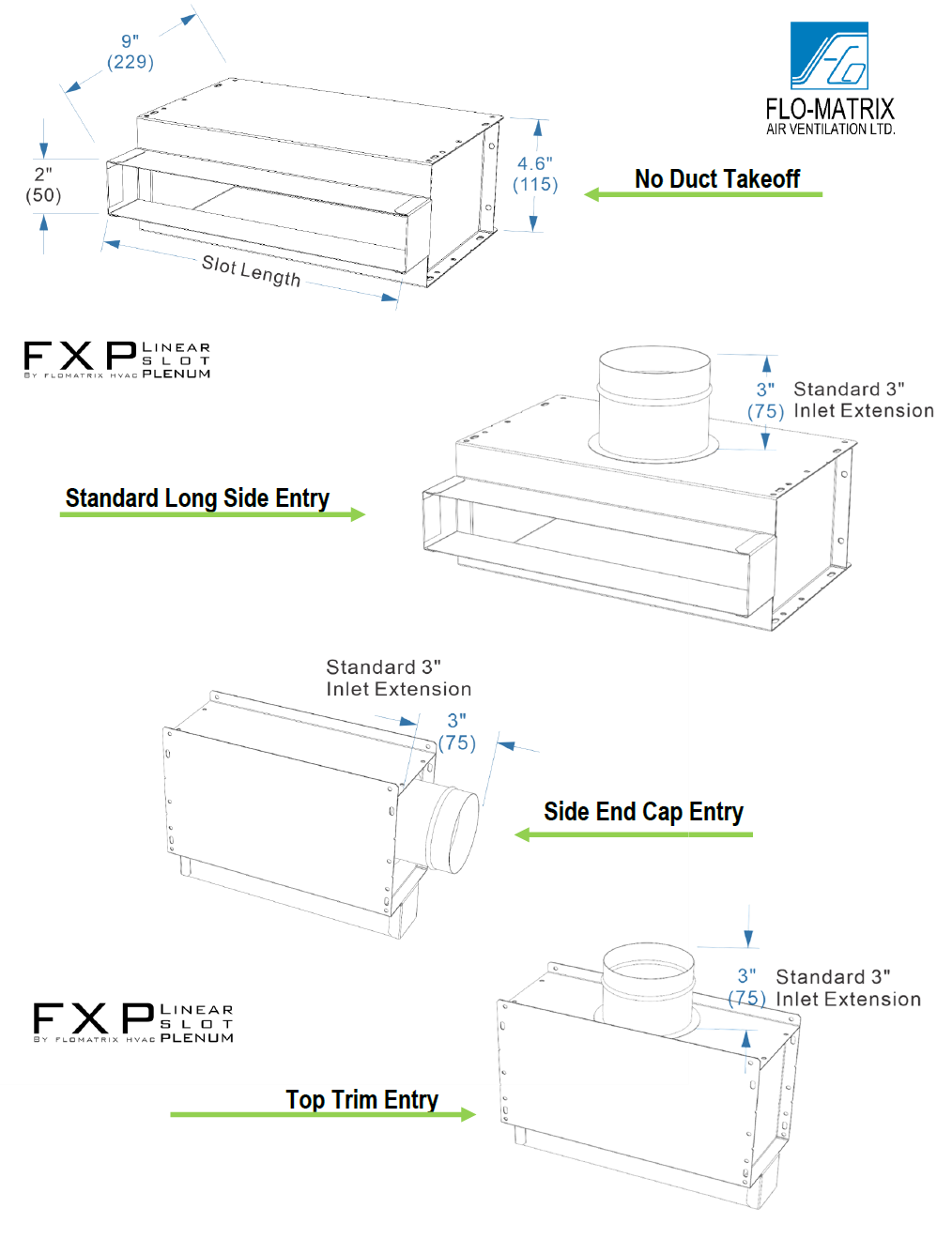 Plenum takeoff configurations